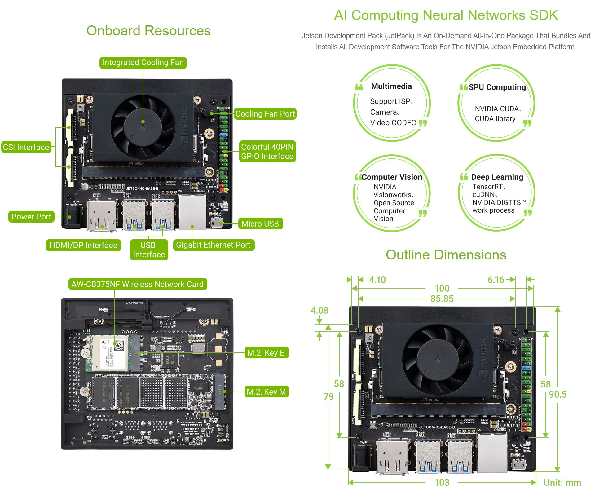Amazon.com: Waveshare NX Development Board Based On Jetson Xavier Amazon.com: Waveshare NX Development Board Based On Jetson Xavier